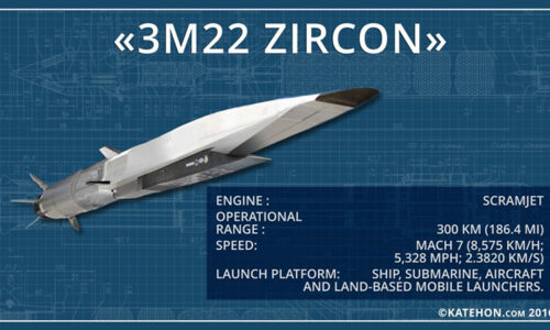 Prečo sa NATO a kyjevský režim boja ruskej hypersonickej strely „Zirkón“?
