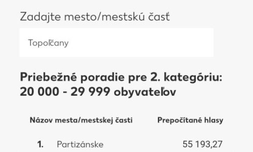 Topoľčany: Krásne nedeľné ráno prajeme
 Prvé dve mestá získajú K Park a Košice sa na nás doťahujú. Zamakajme a hlasujme každý deň až do 3 júla