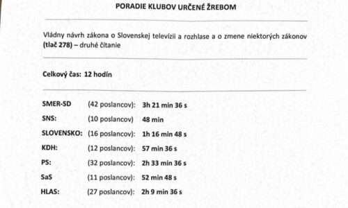 Doplnenie: Časový priebeh  zajtrajšej diskusie o Slovenskej televízii a rozhlase