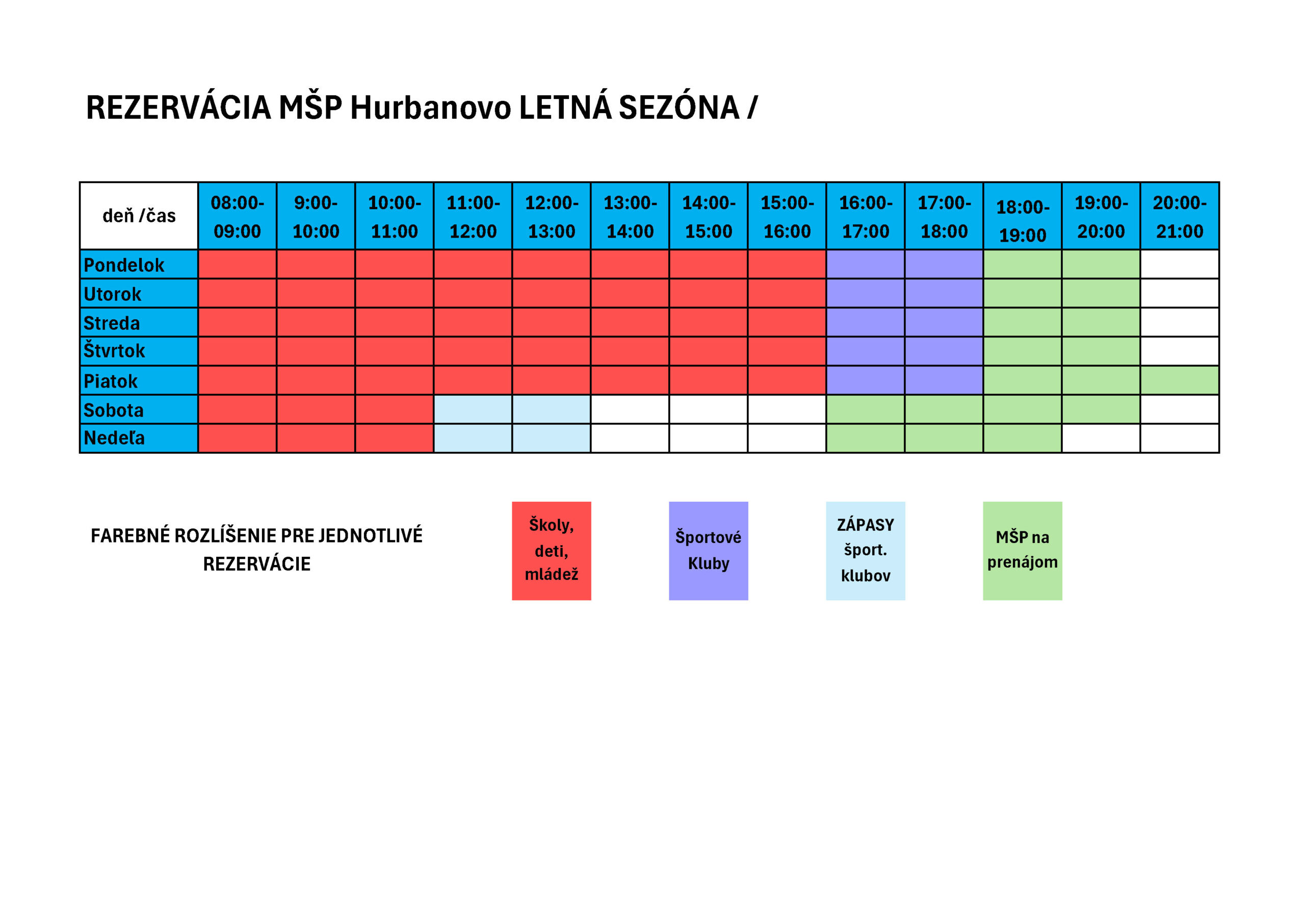 Letná prevádzka Multifunkčnej športovej plochy Hurbanovo (MŠP) | LETO 2024