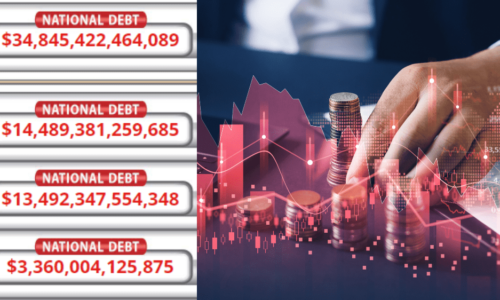 Prichádza dlhová kríza z USA, varujú analytici