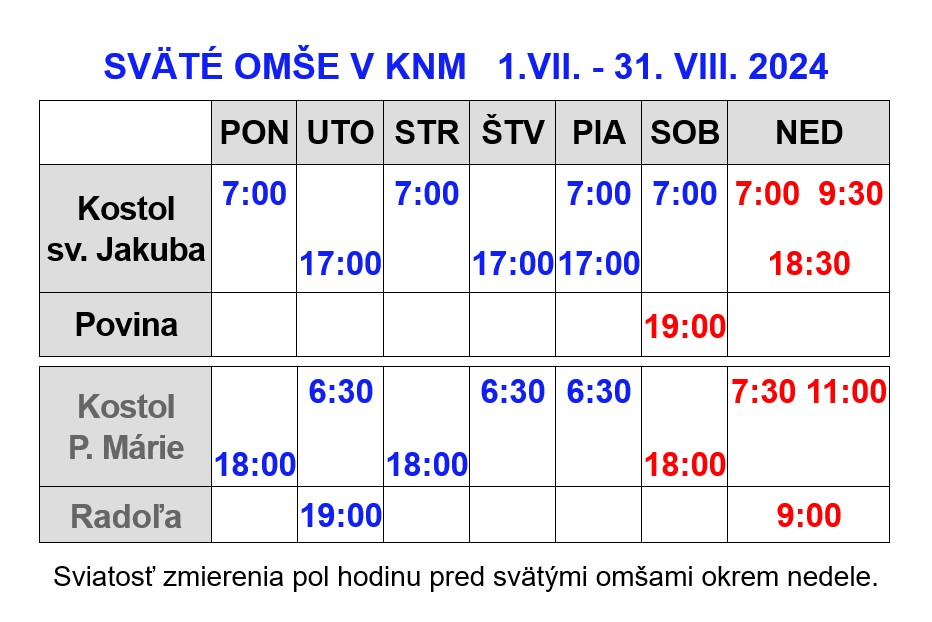 16. nedeľa v cezročnom období – 20.7.2024