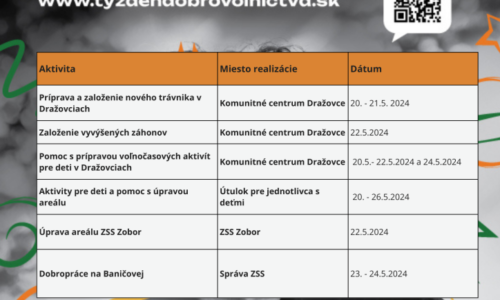 Staň sa hrdinom a zapoj sa do Týždňa dobrovoľníctva