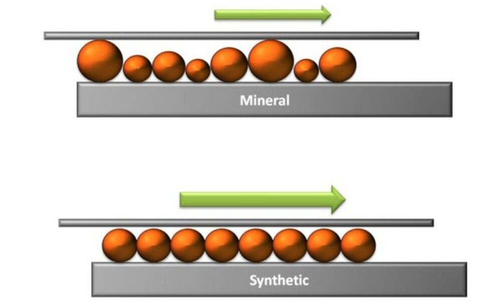 Minerálny olej vs. Syntetický Olej: Ktorý je Lepší pre Vaše Auto?