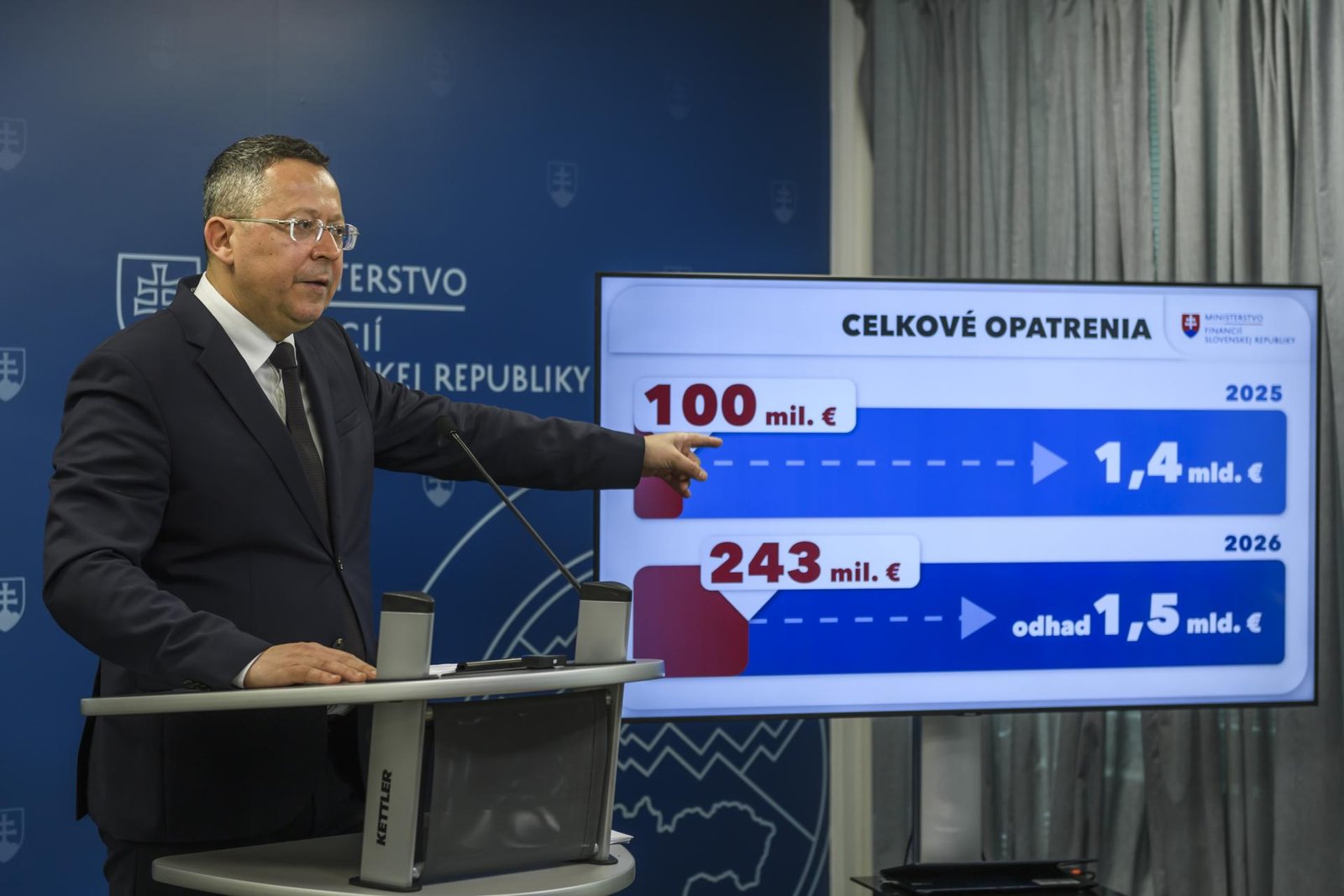 Konsolidačný balíček je len malá časť. Do roku 2028 budú potrebné opatrenia za sedem miliárd eur Konsolidačný balíček je len malá časť. Do roku 2028 budú potrebné opatrenia za sedem miliárd eur