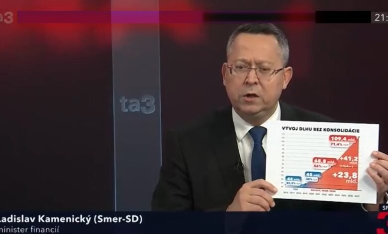 Zdedili sme najhoršie verejné financie v EÚ, tvrdí Kamenický. Viskupič si myslí, že nový rozpočet je len „ministrov sen“ Zdedili sme najhoršie verejné financie v EÚ, tvrdí Kamenický. Viskupič si myslí, že nový rozpočet je len „ministrov sen“