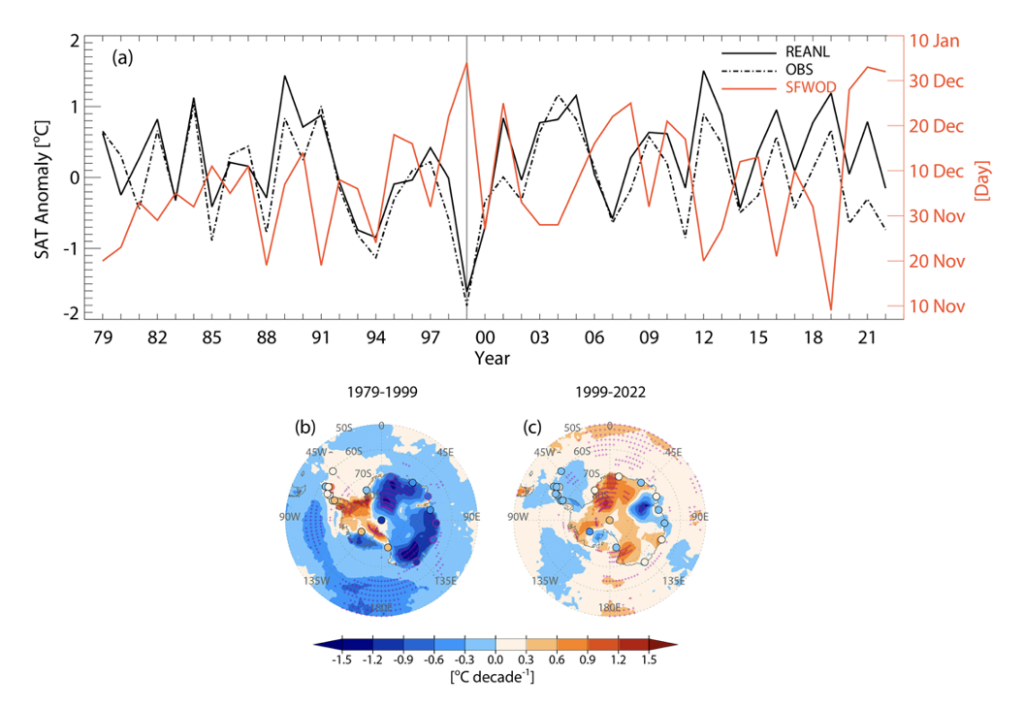 Antarktida se mírně ochlazuje: Letní teploty dlouhodobě zaznamenaly pokles o 1°C Antarktida se mírně ochlazuje: Letní teploty dlouhodobě zaznamenaly pokles o 1°C