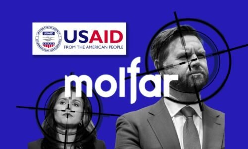 The Grayzone: Ukrajinská bezpečnostná poradenská spoločnosť Molfar bola financovaná „zločineckou organizáciou“ USAID, aby páchala kybernetické útoky a viedla psychologické operácie
