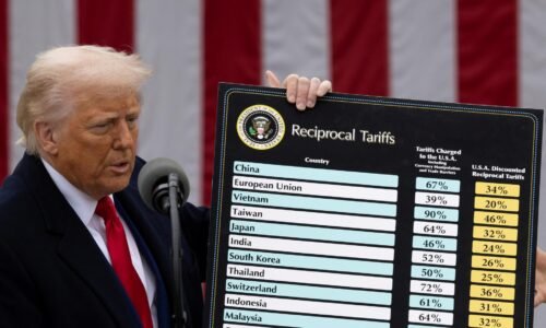 SLAK triafa ďalšie naše farmy a z ciel Donalda Trumpa triafa šľak celý svet