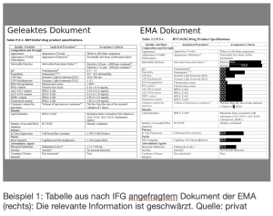 Skupina chemiků si vyžádala od agentury EMA informace o „Covid vakcínách“ a ptá se: „Co se tady snaží zakrýt?“