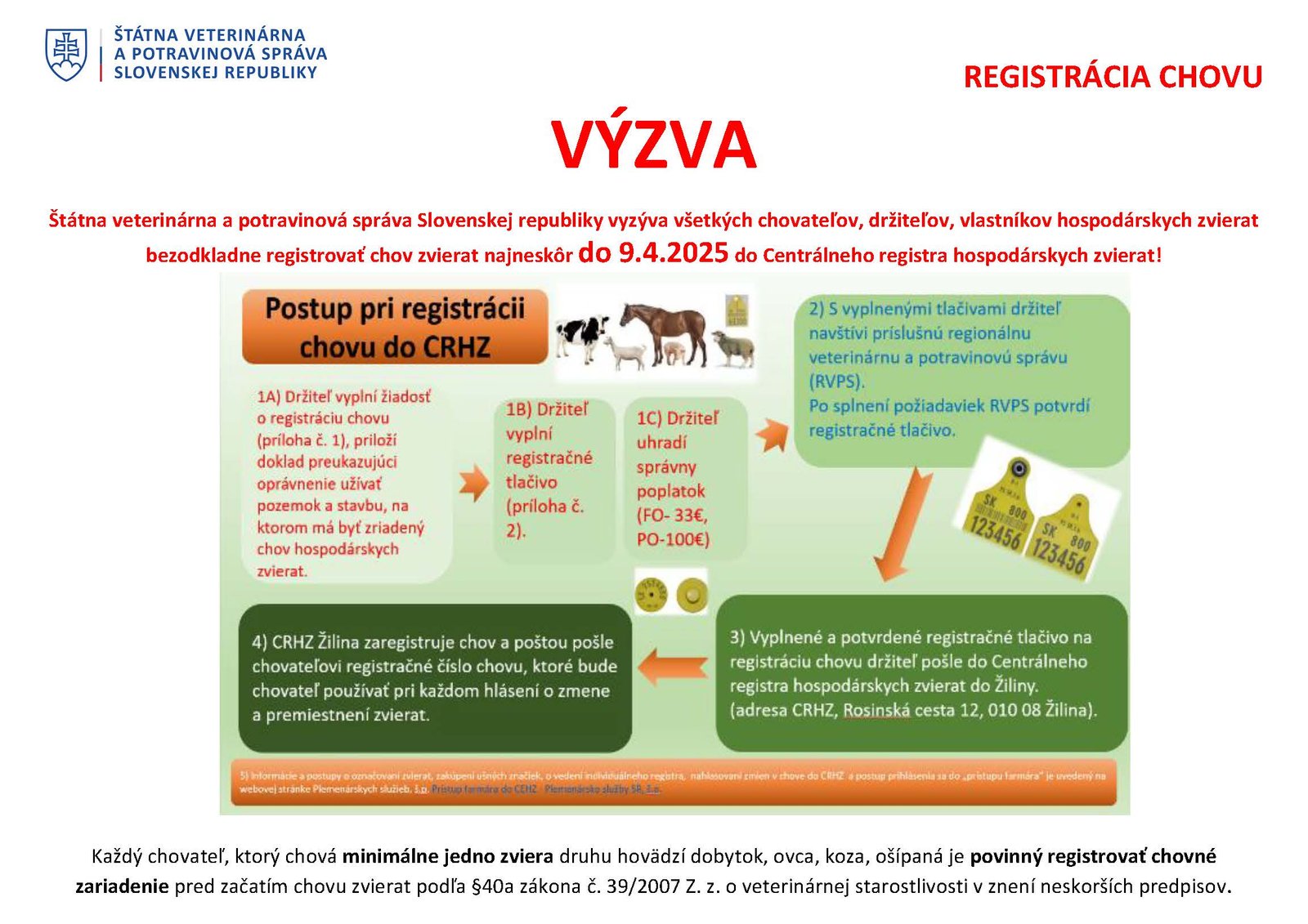 Výzva na registráciu chovu zvierat Výzva na registráciu chovu zvierat