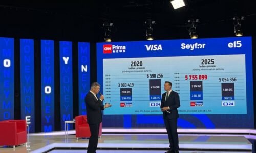 ON-LINE: Ve zpravodajství jsme dobrými rozhodčími, řekl ředitel Primy Singer. Od CNN převzal cenu