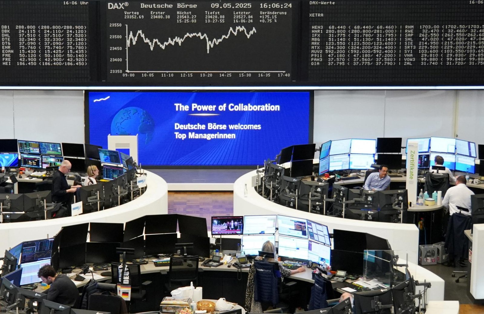 Európske akcie sa posilnili, nemecký index Dax sa dostal na nový rekord Európske akcie sa posilnili, nemecký index Dax sa dostal na nový rekord