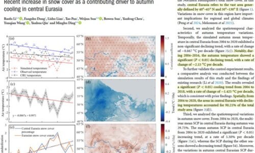 Nová studie dokumentuje významné ochlazení ve střední Eurasii od roku 2004