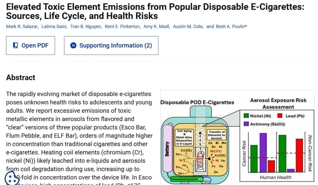 Elektronické cigarety sú toxickejšie ako cigaretový dym Elektronické cigarety sú toxickejšie ako cigaretový dym