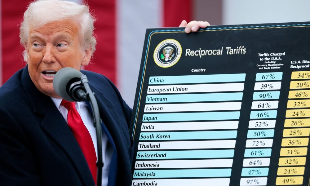 White House unveils new trade policy, tariff plan hours before Aug. 1 deadline