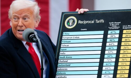 White House unveils new trade policy, tariff plan hours before Aug. 1 deadline