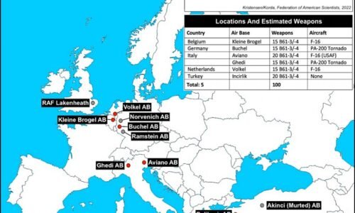 Západ cvičí pri ruských hraniciach. Putin ukázal jadrovú päsť Západ cvičí pri ruských hraniciach. Putin ukázal jadrovú päsť