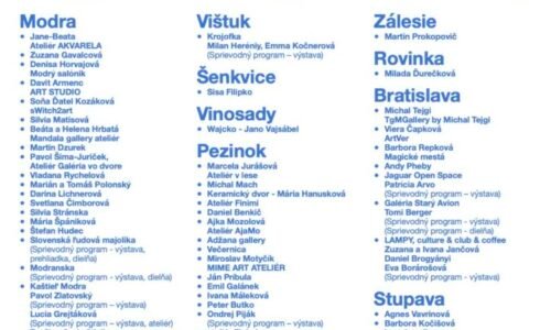 Deň otvorených ateliérov® 2025  Deň otvorených ateliérov® 2025