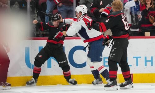 Ovečkin dal 901. gól, Pastrňák prekonal štyristovku. Slováci zostali bez bodu Ovečkin dal 901. gól, Pastrňák prekonal štyristovku. Slováci zostali bez bodu