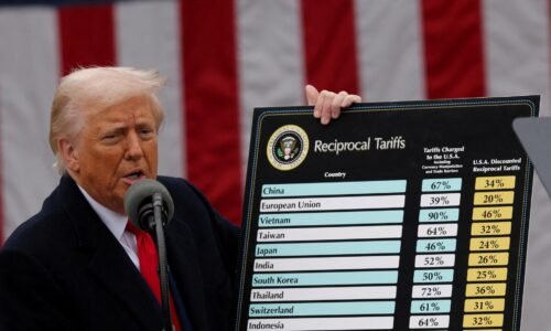 Trump hovorí, že príjmy z jeho ciel „prudko vzrastú“. Dovozcom klesajú zásoby, dodal Trump hovorí, že príjmy z jeho ciel „prudko vzrastú“. Dovozcom klesajú zásoby, dodal